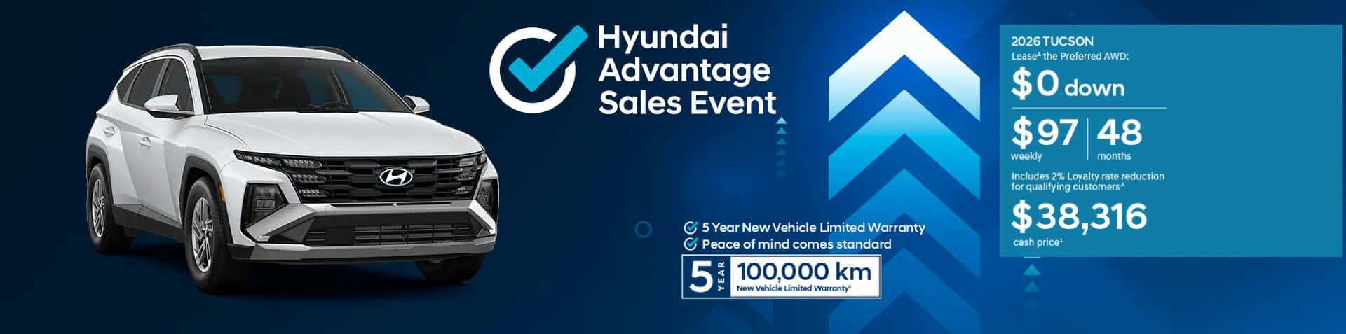 Hyundai Advantage Sales Event banner, A white 2026 Tucson is shown with the event logo and the offer's details. Lease the 2026 TUCSON Preferred AWD: $0 down $97 weekly - 48 months - Includes 2% Loyalty rate reduction for qualifying customers^ cash price: $38,316
