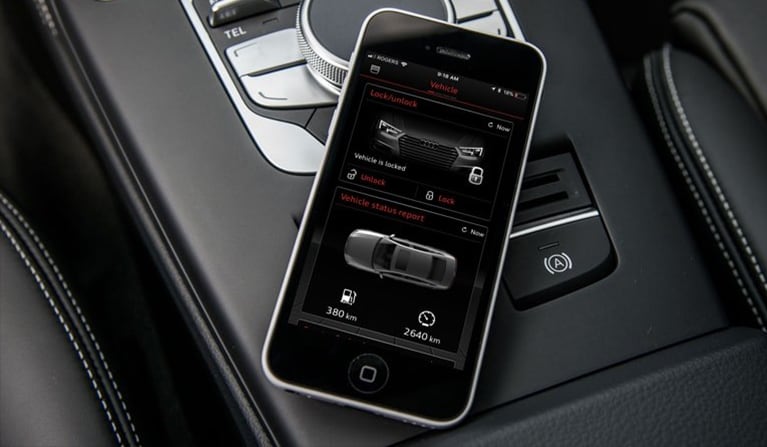 Audi A4 allroad Technology