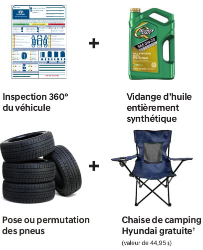 Image du blogue