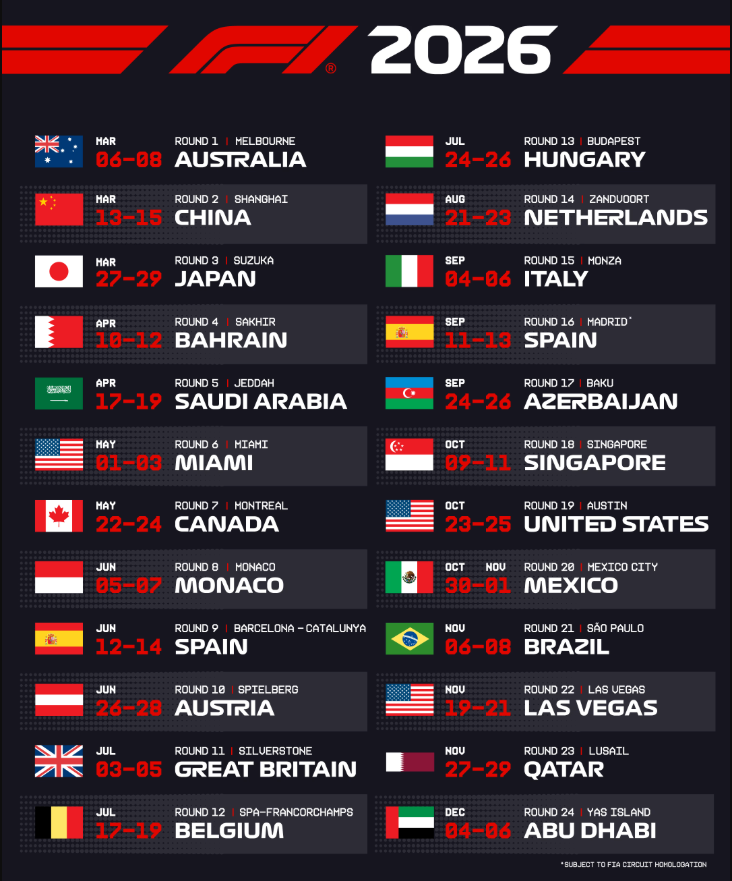 Calendrier F1 2026