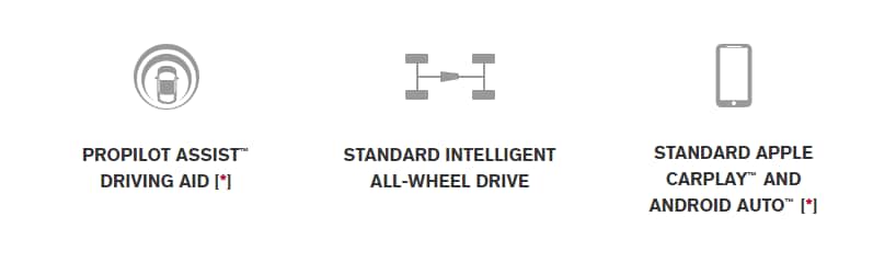 Driving AID