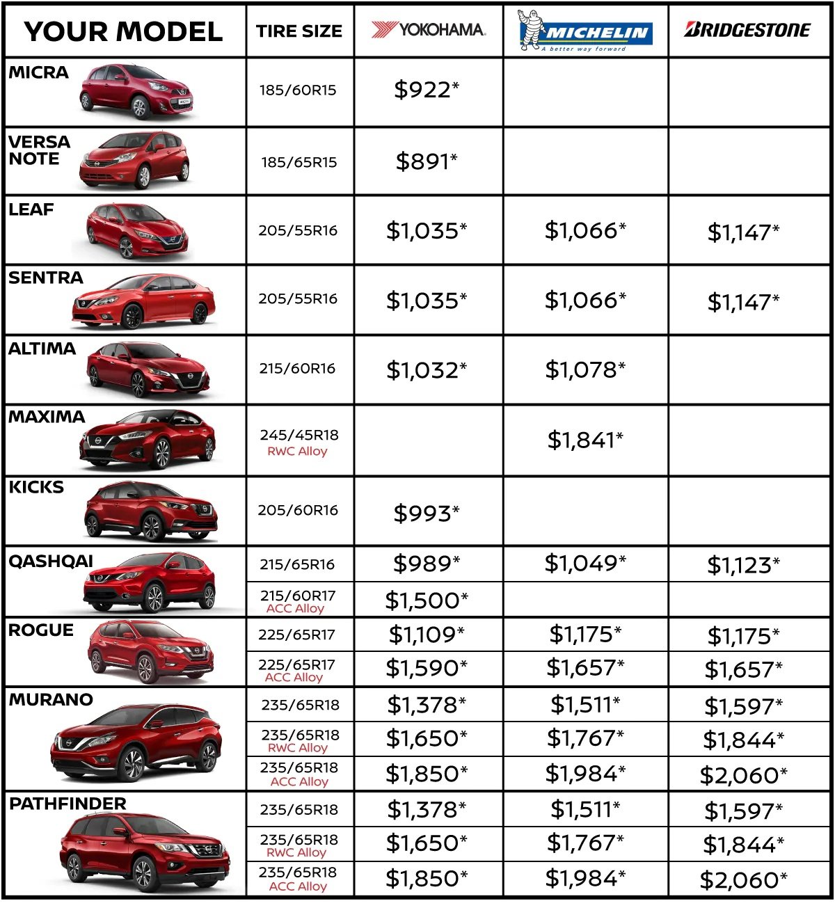 Winter Tire Packages Orangeville Nissan