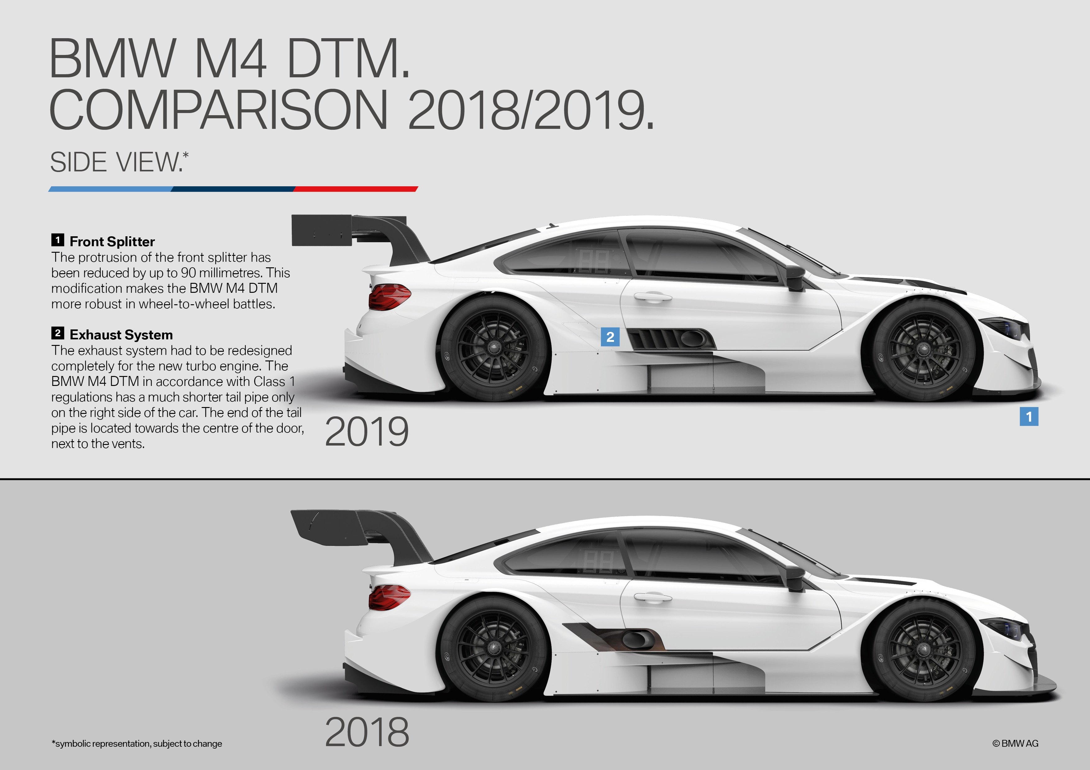 The BMW M4 DTM The BMW M4 DTM